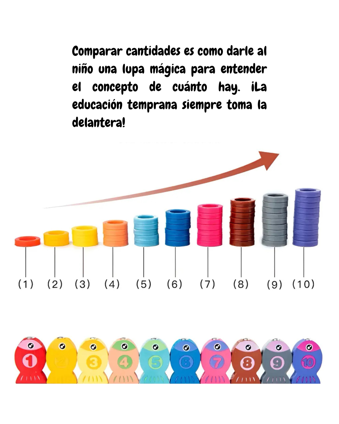 Juguete Madera 7 En 1 Montessori
